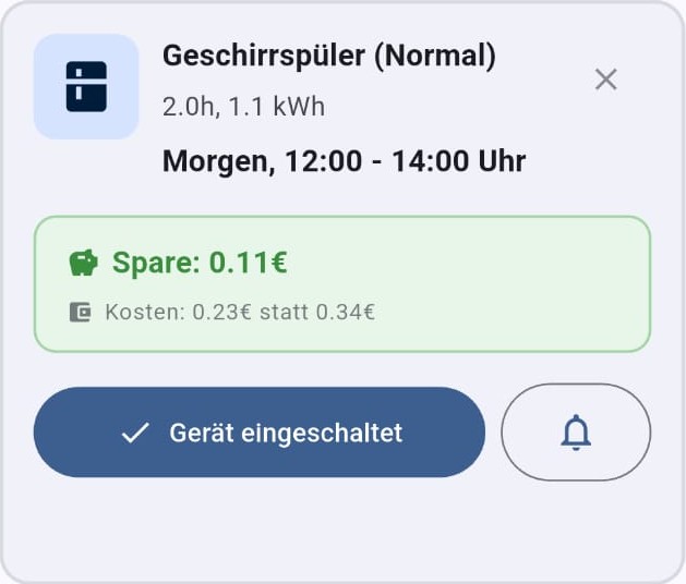 Geschirrspüler Spartipp