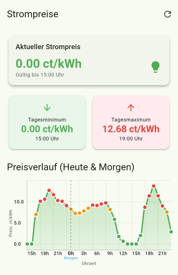 SpotWatt App Screenshot